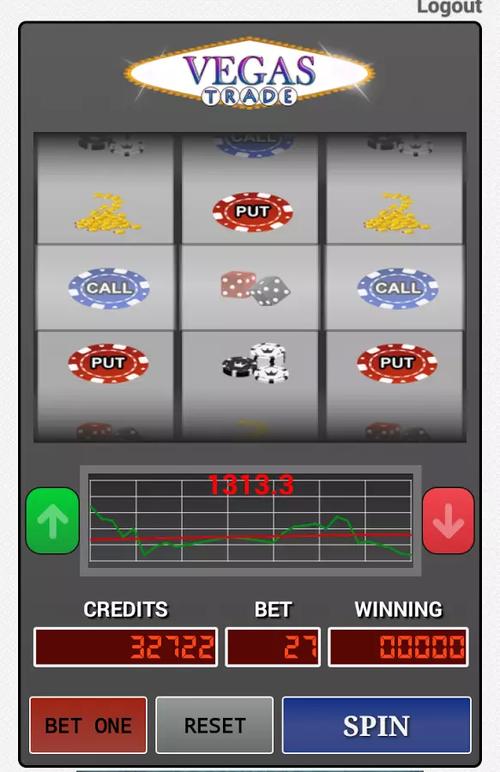 oke-bet slot